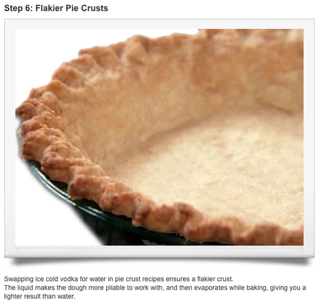 uses-for-cheap-vodka-10